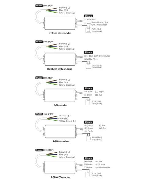 Miboxer V W Rf Wifi Driver Voor Sc Dw Rgb Rgbw Rgbcct Ledstrips