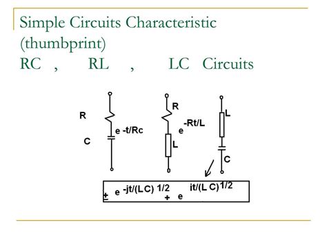 Ppt Electrical Transients In Power System Powerpoint Presentation