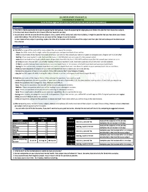 Ca Inter Study Plan Ca Inter Study Plan Sep Revisions In