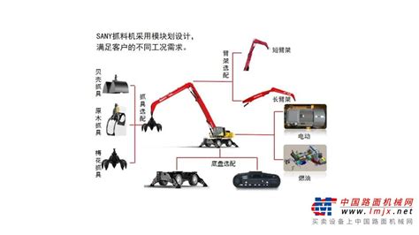 把握新“机惠”！三一港机正式入驻机惠宝 三一重工 工程机械动态 中国路面机械网