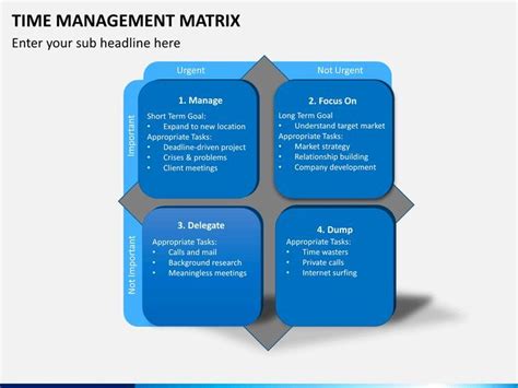 Time Management Matrix | Time management, How to memorize things ...