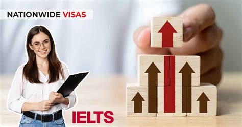 Everything You Need To Know About CEFR Level In IELTS