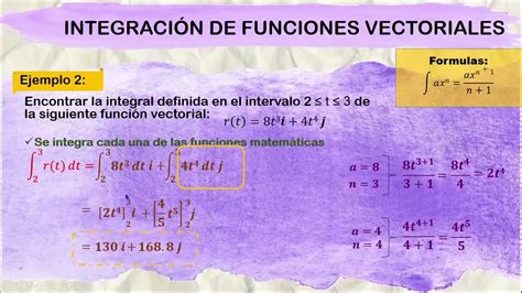 Integracion De Funciones Vectoriales Youtube