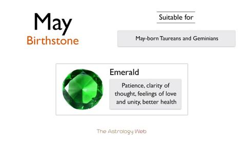 May Birthstones: Colors, and Healing Properties with Pictures | The ...