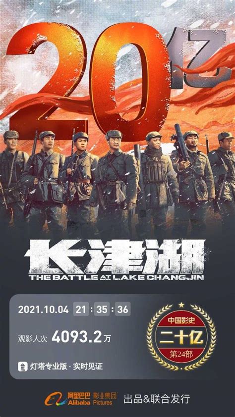 牛！《长津湖》票房破20亿 吴京主演电影票房超200亿新浪图片