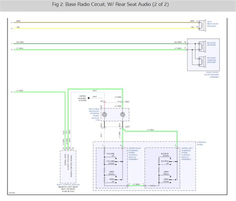 Gmc Envoy Stereo Wiring Diagram