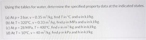 Solved Using The Tables For Water Determine The Specified Chegg