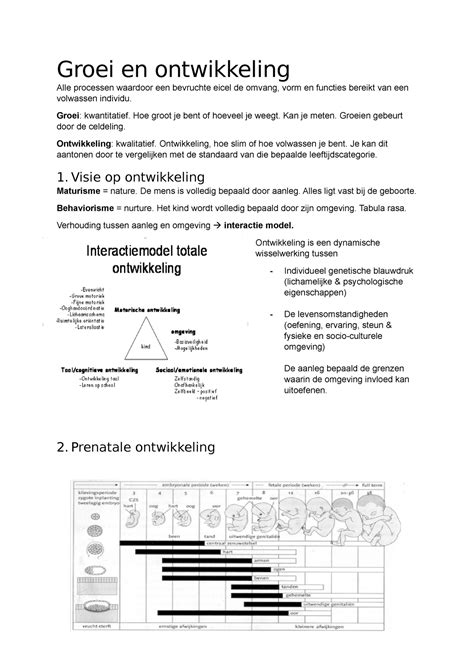 1 Samenvatting Groei En Ontwikkeling Groei En Ontwikkeling Alle