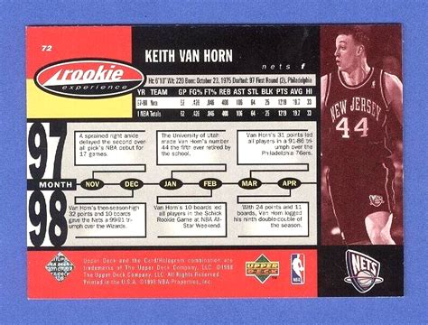 Upper Deck Hardcourt Keith Van Horn For Sale Online Ebay