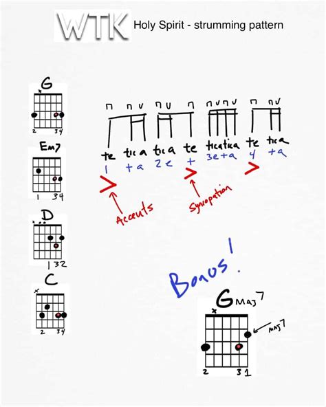 Holy Spirit (Francesca Battistelli) Lesson ID 030716 Copy – WTK