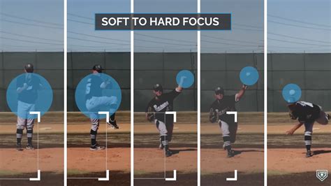 Pitch Recognition Training App The Applied Vision Baseball Game