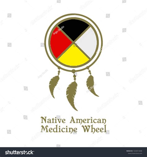 Native American Medicine Wheel Vector Stock Vector Royalty Free