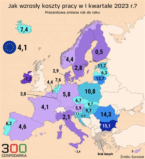 Koszty Pracy W Polsce Rosn Szybciej Ni Rednia Unijna Mamy Nowe Dane