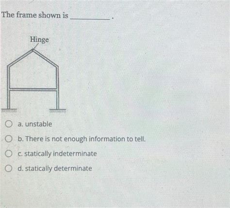 Solved The Frame Shown Is A Statically Indeterminate B Chegg