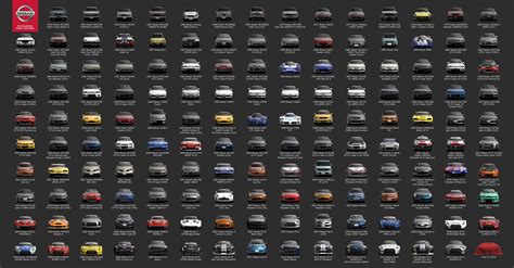 A History Of Nissan's Gran Turismo Video Game Cars, And A Teaser For ...