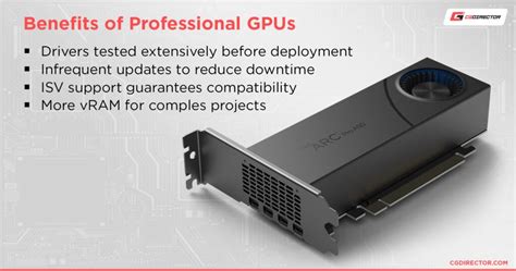 Do you need a Professional GPU for CAD Workloads? [AMD PRO, Nvidia ...