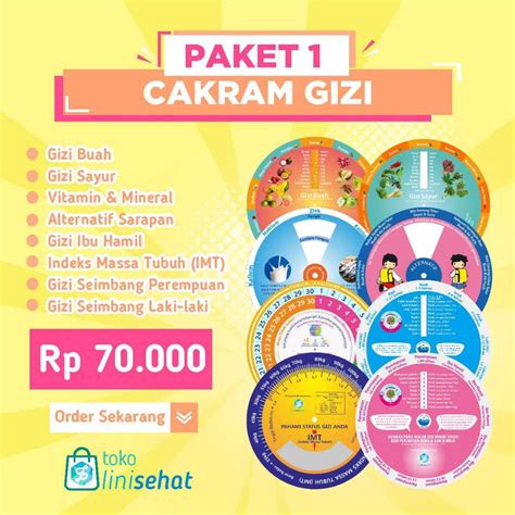 Jual Cakram Gizi Paket 1 Alat Pengukur Status Gizi Kandungan Gizi