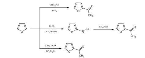 Furan Synthesis Reactivity Reactions All About Chemistry