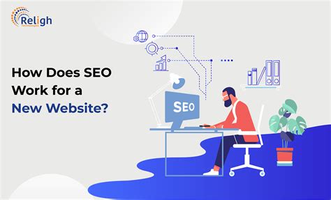 How Does SEO Work for a New Website? - Religh Technologies