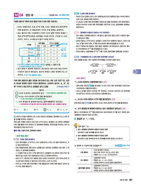 알라딘 미리보기 2024 수능대비 Xistory 자이스토리 생명과학 1 2023년