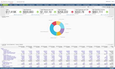 The surprising realpage onesite feature that saves hours of time
