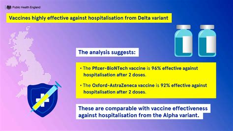 Quanto Pericolosa La Variante Delta Dai Sintomi Ai Vaccini Domande