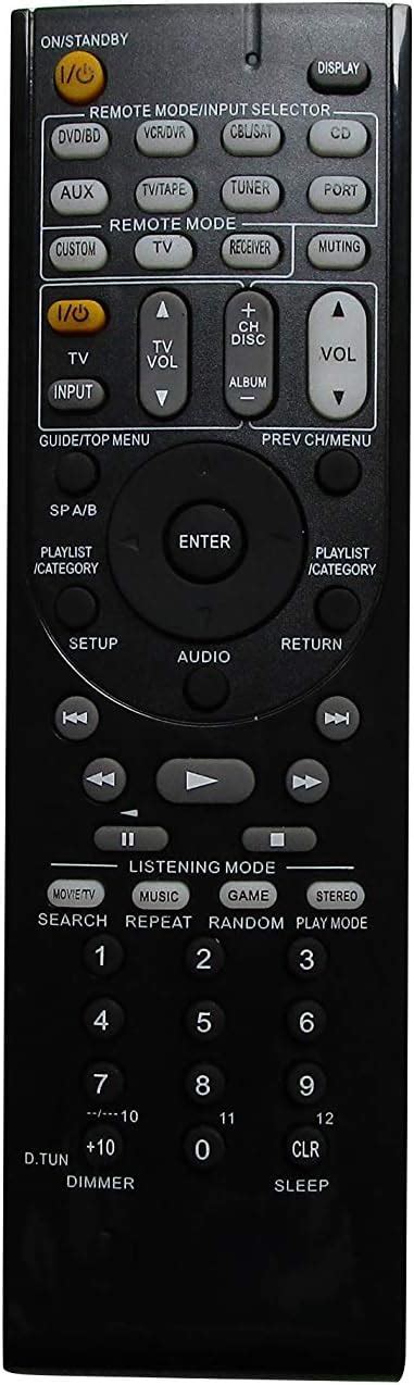 Amazon Remote Control For ONKYO RC 768M RC 810M TX NR809 TX NR1009