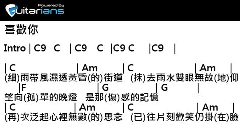 Beyond 喜歡你 結他譜 Chord譜 吉他譜 曲 黃家駒 詞 黃家駒