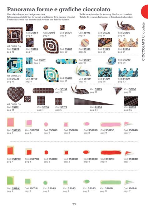 Catalogo Modecor 2017/18 - Distribuidor em Portugal by Pasgelpan - Issuu