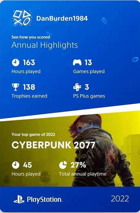 MyPSYear2022 I Ve Struggled With Gaming This Year Talked About It A