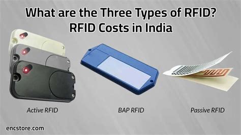 What are the Three Types of RFID? RFID Costs in India