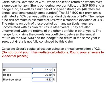 Solved Greta Has Risk Aversion Of A When Applied To Return Chegg