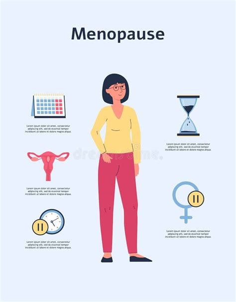 Affiche D Information Sur La M Nopause F Minine Avec Des Ic Nes De