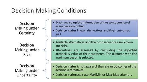 Ch 10 Decision Making Ppt