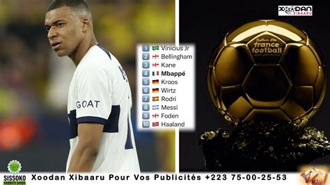 Kylian Mbappé quitte le podium des favoris pour le Ballon d or 2024