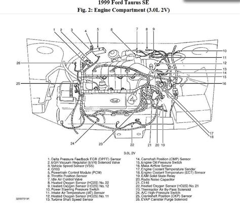 2003 Ford Taurus Vacuum Hose Diagram