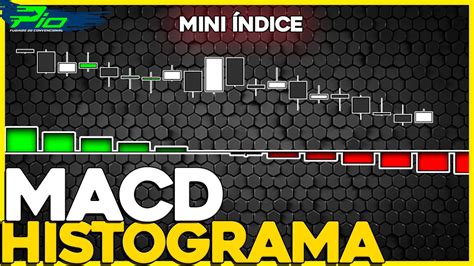 DAY TRADE MACD HISTOGRAMA Funciona MUITO BEM Essa REGRA DE