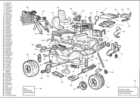 Deere Gator Wiring Diagram