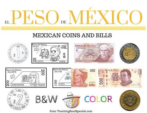 El Peso De Mexico Mexican Coins And Bills Color Activities Mexico