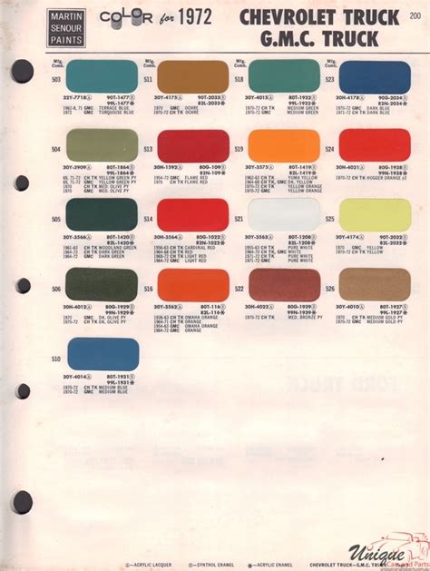 Truck Paint Color Chart