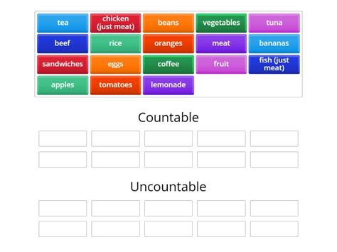 Countable Uncountable Ordenar Por Grupo