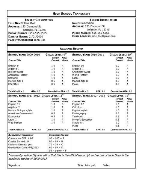 Create An Organized High School Transcript With Excel