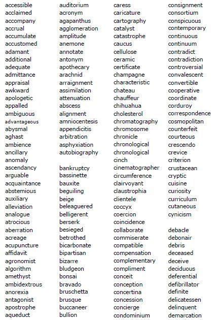 8 Grade Spelling Words