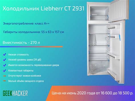 Лучшие недорогие холодильники - рейтинг 2020 (топ 10)