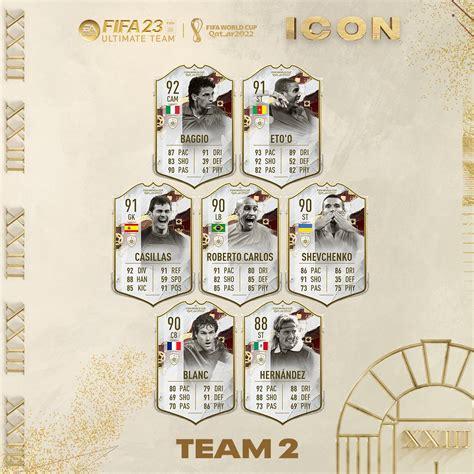 Fifa Equipo De Los Iconos World Cup Fifantastic