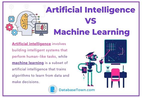 Data Science Vs Artificial Intelligence Differences Hot Sex Picture