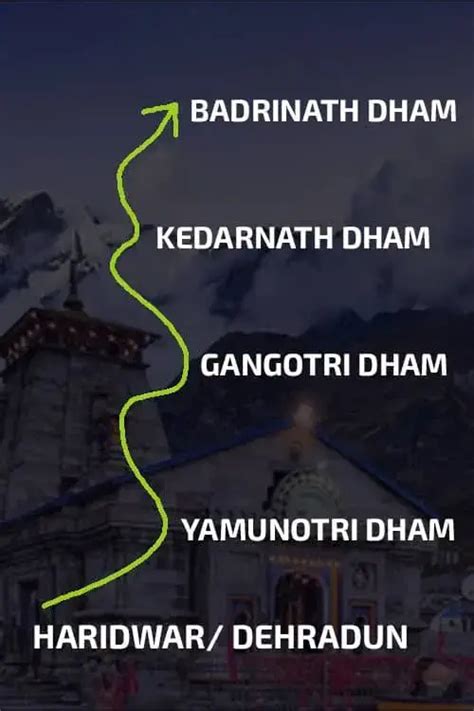 Char Dham Yatra Package From Mumbai Rs Per Person