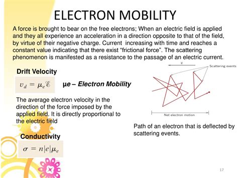 Ppt Electrical Properties Of Material Powerpoint Presentation Free