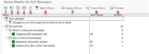 IDoc Processing In An SAP ERP System With Transaction BD87 Ecosio