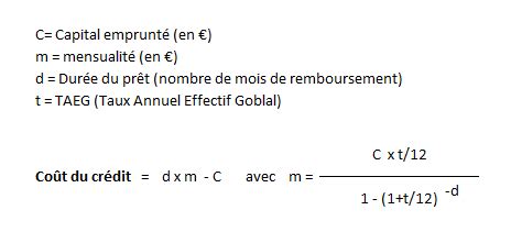 Découvrir 101 imagen formule de calcul d une mensualité de prêt fr